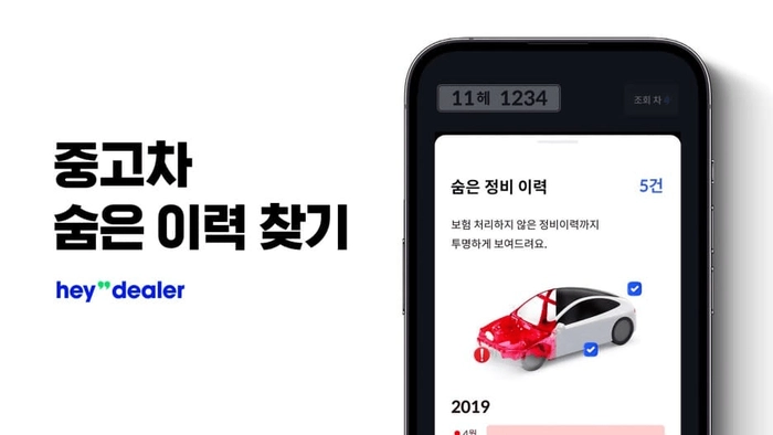 헤이딜러, 헤이딜러 마켓, 중고차, 중고차 시세, 추천 중고차 시리즈