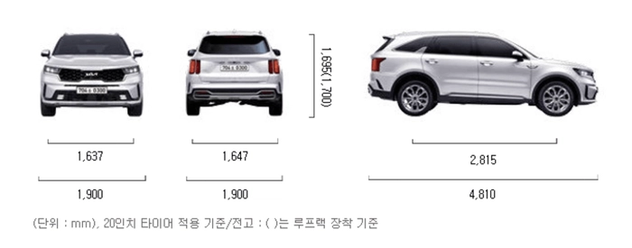 토레스 스포티지, 토레스 연비, 토레스 가격, 스포티지 연비, 스포티지 가격