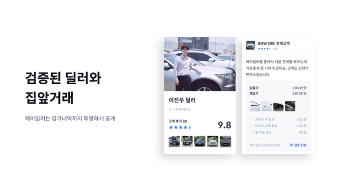 중고 자동차 시세, 헤이딜러, 중고차 사이트, 차량번호 시세조회, 내차팔기