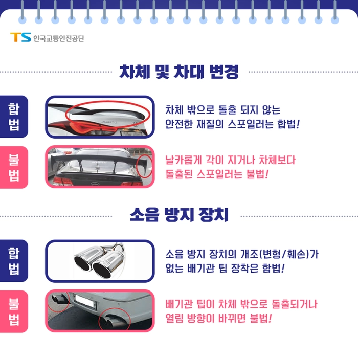자동차 튜닝, 자동차 구조 변경, 튜닝 검사, 튜닝 인증, 자동차 튜닝 종류