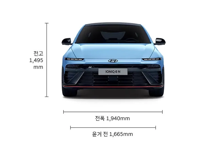 현대 아이오닉6 N 전면 제원