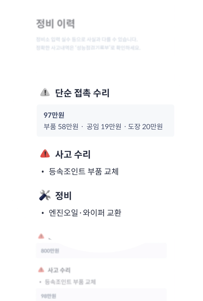 중고차 이력 조회, 중고차 사고 이력, 헤이딜러, 중고차 숨은 이력 찾기