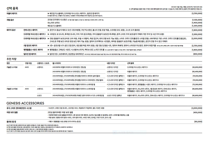 제네시스 g80, 중고차 판매, g80 가격, g80 페이스리프트, 헤이딜러