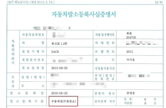 중고차 수출, 중고차 수출 업체, 중고차 해외수출, 국산차 중고차 시세, 헤이딜러