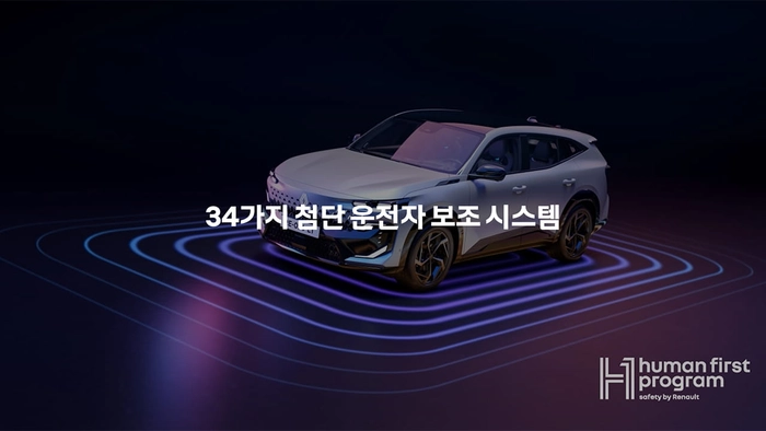 필랑트, 르노, 르노 필랑트, 필란테, Filante
