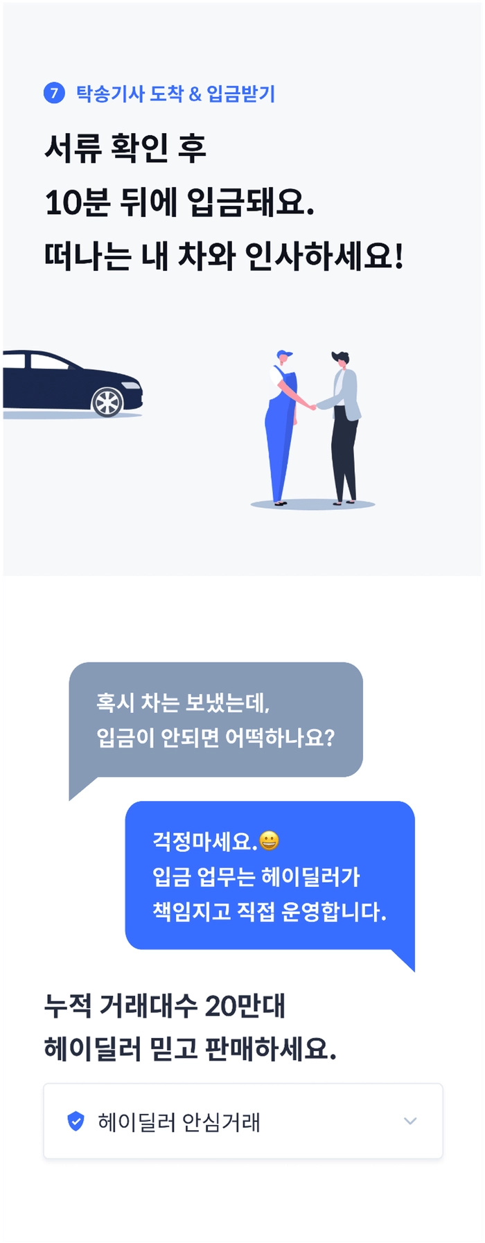 전문 자동차 진단 평가사, 헤이딜러 제로, 헤이딜러 전문 자동차 진단 평가사
