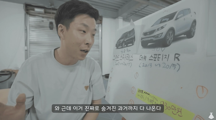훼사원, 중고차 구매, 중고차 숨은이력찾기, 중고차 사이트, 헤이딜러