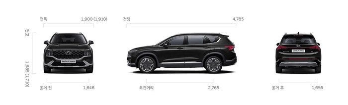 투싼 싼타페, 싼타페 하이브리즈 제원 크기 비교