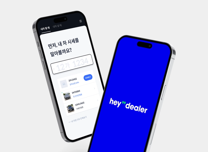 중고차 매매, 중고차 매매 시기, 중고차 판매, 중고차 시장, 중고차 보증기간
