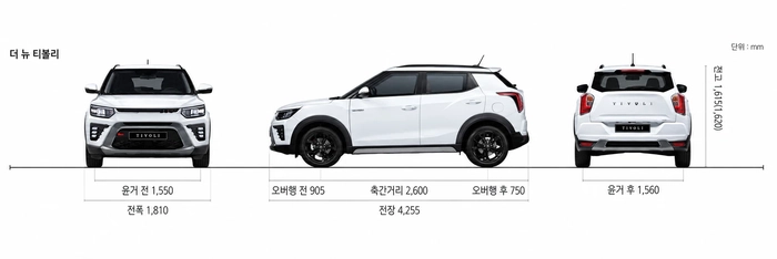 KGM 더 뉴 티볼리 제원도
