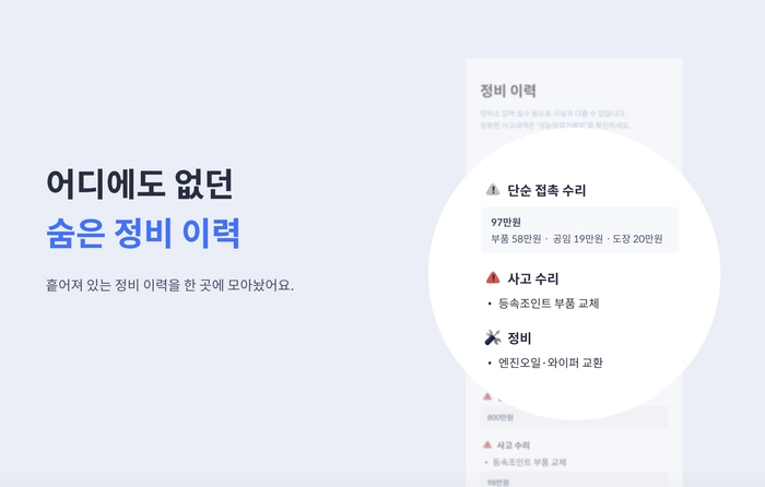 하이브리드 중고차, 하이브리드 자동차, 하이브리드 차량, 하이브리드 종류, 중고차 구매