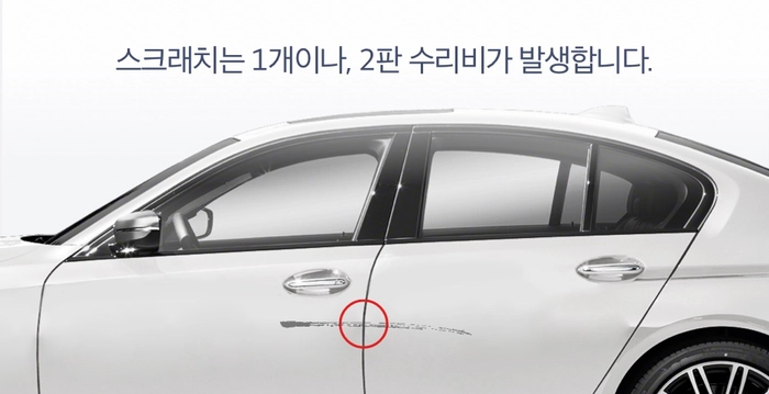 외판 감가, 감가 계산, 중고차 감가 종류, 감가 종류