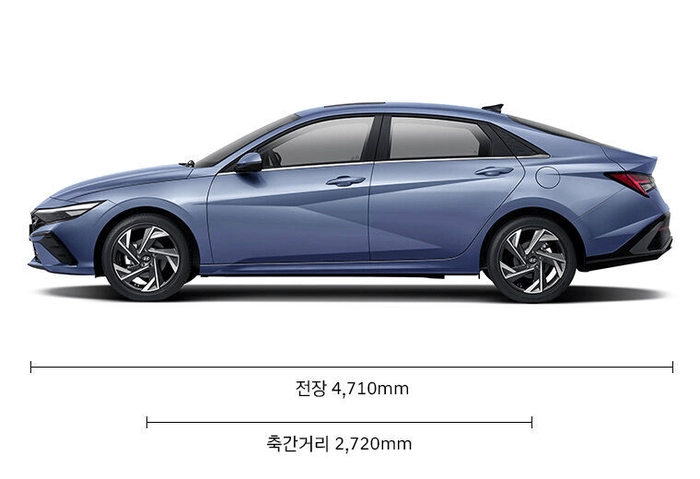 아반떼 엘란트라, 아반떼 가격, 아반떼 내부, 엘란트라 뜻, 엘란트라 가격