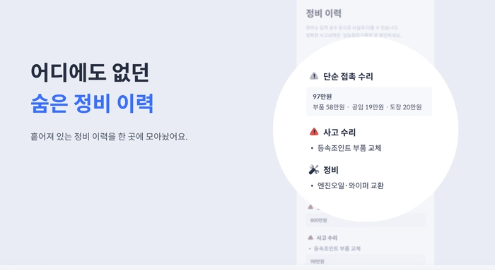 하이브리드 자동차, 하이브리드 혜택, 하이브리드 중고차, 중고차 시세, 헤이딜러