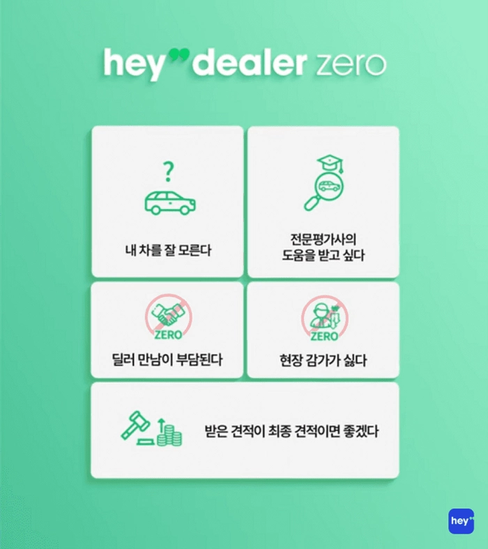 중고차 판매, 중고차 거래, 중고차 경매, 자동차 판매, 헤이딜러 제로