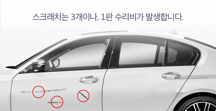 외판 감가, 감가 계산, 중고차 감가 종류, 감가 종류