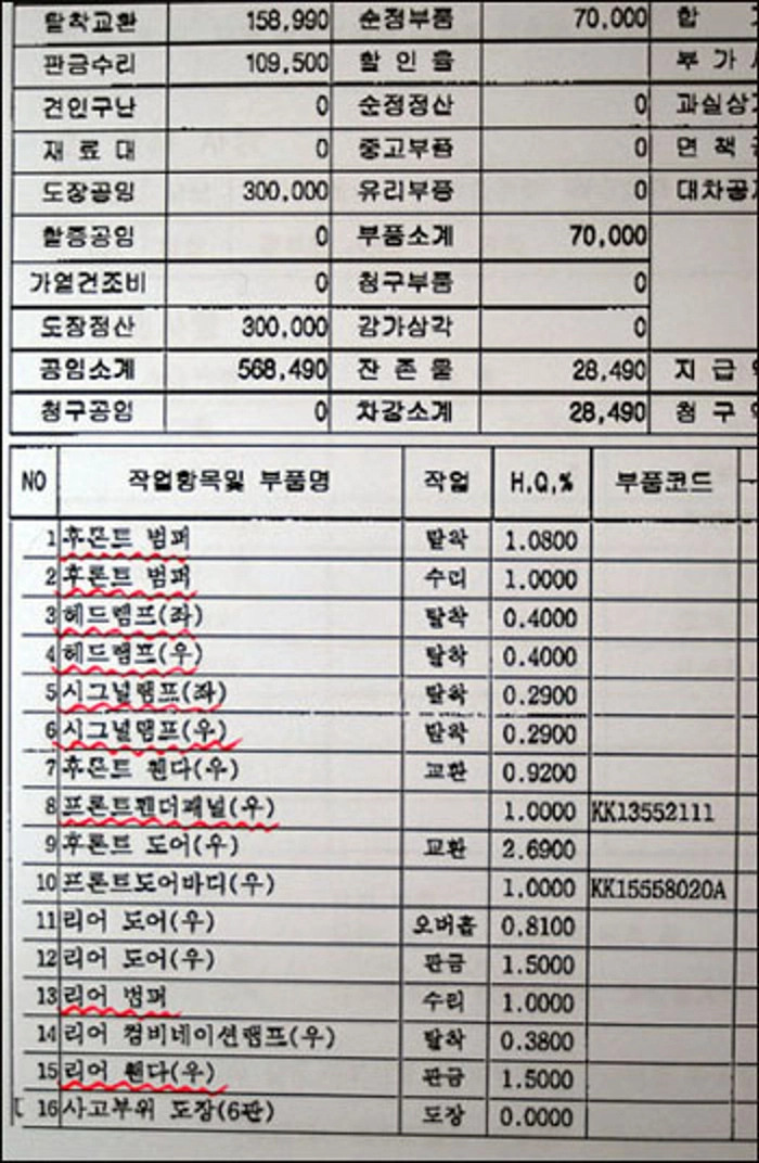 자동차 수리비, 자동차정비소, 중고차 판매, 중고차 시세, 헤이딜러