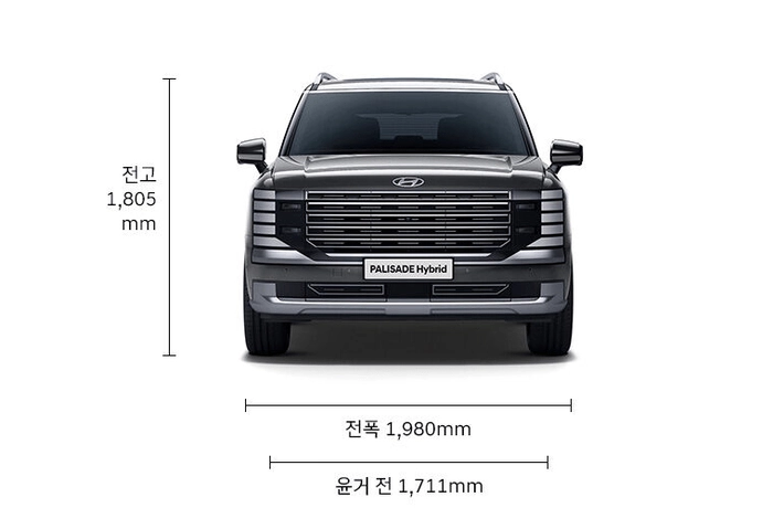 싼타페 팰리세이드 크기 비교, 팰리세이드 전폭, 팰리세이드 전거