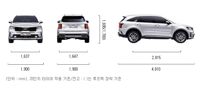 쏘렌토 그랑 콜레오스, 쏘렌토 하이브리드 연비, 그랑 콜레오스 하이브리드 연비, 쏘렌토 하이브리드 가격, 그랑 콜레오스 하이브리드 가격