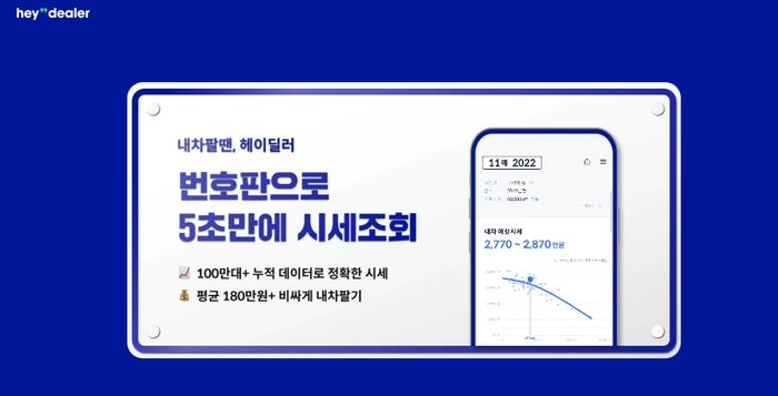 차량 모델별 전기차 보조금 금액, 2023 전기차 보조금, 전기차 보조금, 전기차 정책, 전기차 보조금 현황