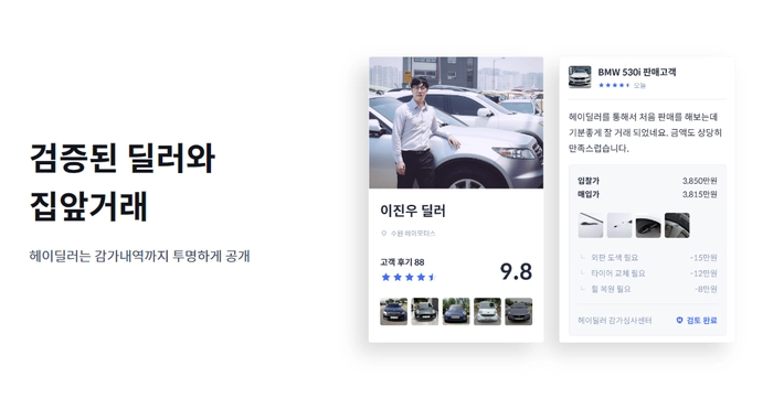 모든 중고차 이력 조회, 중고차 이력, 자동차 이력, 중고차 구매, 중고차 구매 팁