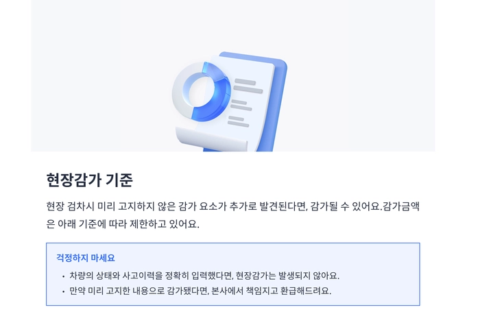 헤이딜러 감가 기준 현장감가 기준 현장 검차시 미리 고지하지 않은 감가 요소가 추가로 발견된다면, 감가될 수 있어요.감가금액 은 아래 기준에 따라 제한하고 있어요. 걱정하지 마세요 · 차량의 상태와 사고이력을 정확히 입력했다면, 현장감가는 발생되지 않아요. 만약 미리 고지한 내용으로 감가됐다면, 본사에서 책임지고 환급해드려요.