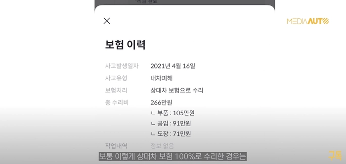 기아 SUV, 미디어오토, 헤이딜러 990만원, 벤츠 중고차, BMW 중고차