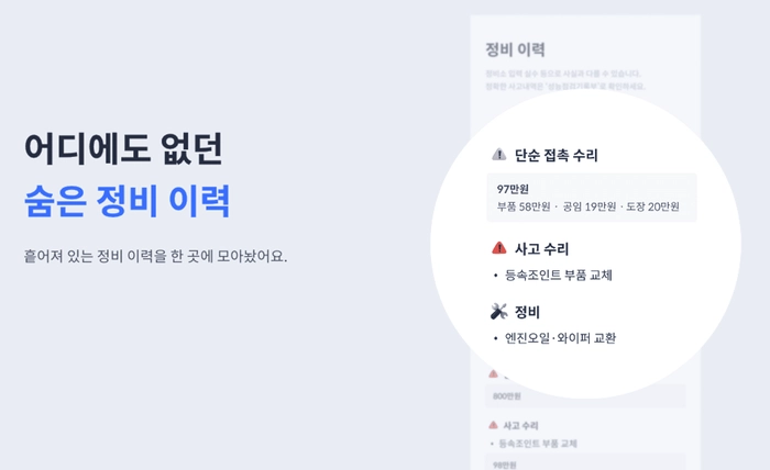 자동차 성능 기록부, 자동차 검사, 사고 이력 조회, 중고차 구매, 헤이딜러