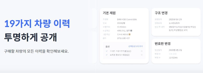 중고차 직거래, 중고차 직거래 주의사항, 중고차 가격, 헤이딜러