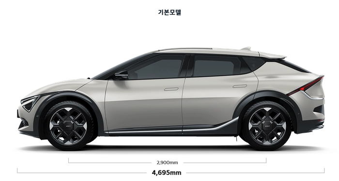 아이오닉5 EV6 비교, EV6 제원 측면