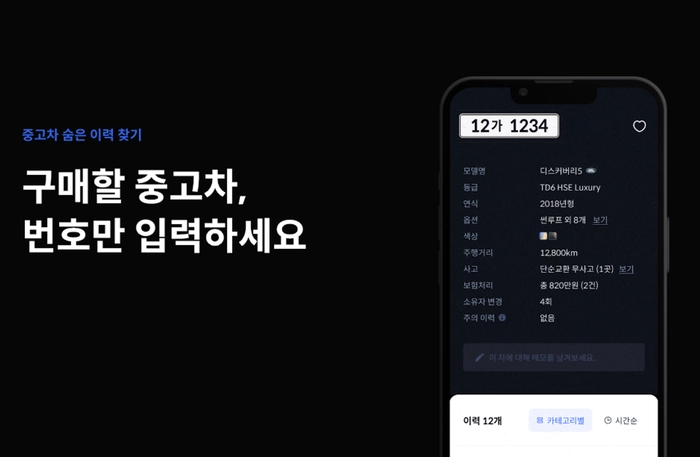 중고차 구매, 중고차 부대비용, 자동차 세금, 자동차 보험료, 헤이딜러