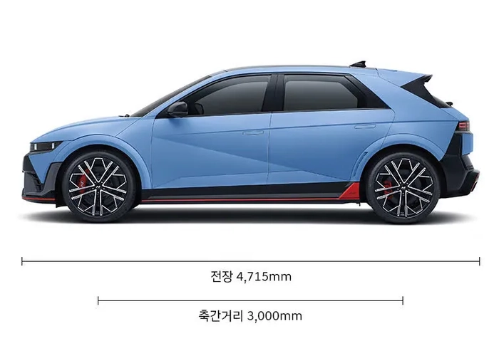 현대 아이오닉5 N 측면 제원