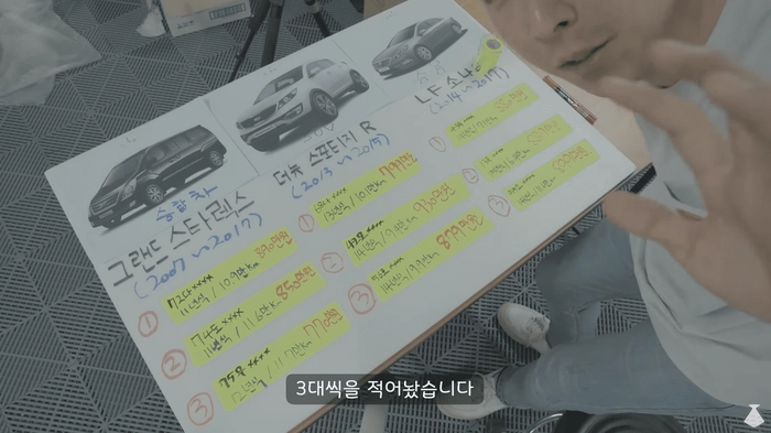 훼사원, 중고차 구매, 중고차 숨은이력찾기, 중고차 사이트, 헤이딜러
