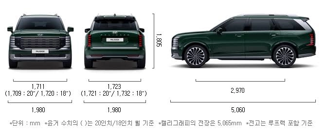 트래버스 팰리세이드, 트래버스 제원, 트래버스 가격, 팰리세이드 제원, 팰리세이드 가격