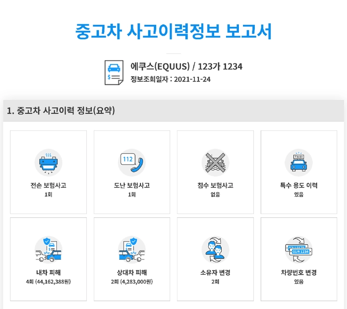 중고차 살때 주의점 보험 이력 확인