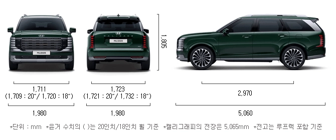 카니발 하이브리드 팰리세이드 하이브리드, 카니발 하이브리드 연비, 카니발 하이브리드 가격, 팰리세이드 하이브리드 연비, 팰리세이드 하이브리드 가격