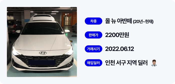 아반떼,현대 아반떼,중고차 판매,현대 기아차 중고차,수원 중고차,중고차 딜러
