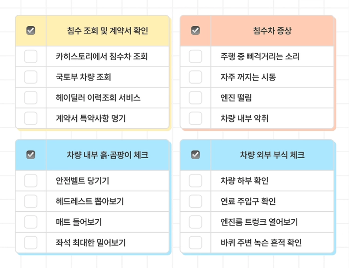 침수차, 침수차 확인, 중고차 구매, 침수 피해, 보험 이력