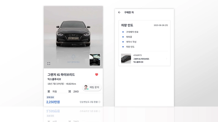 헤이딜러 마켓, 헤이딜러 마켓 후기, 헤이딜러 마켓 장단점, 헤이딜러, 중고차 구매