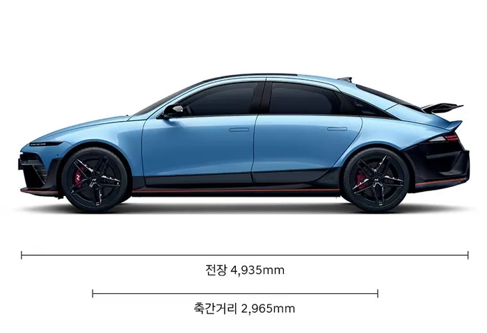 현대 아이오닉6 N 측면 제원