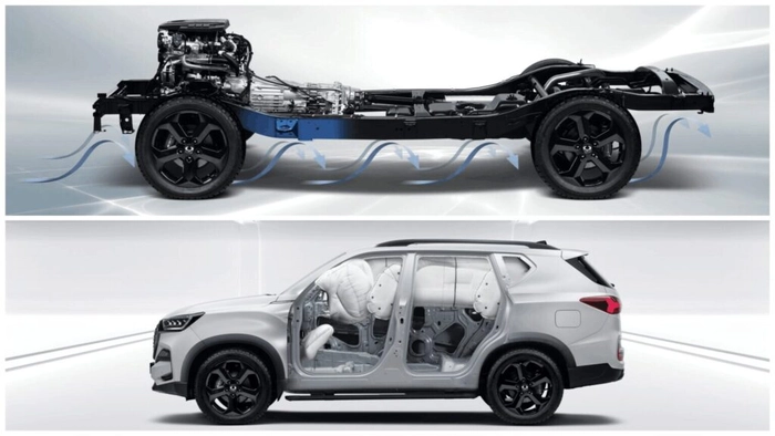렉스턴 써밋, 렉스턴 제원, 렉스턴 SUV, SUV 추천, 국내 SUV