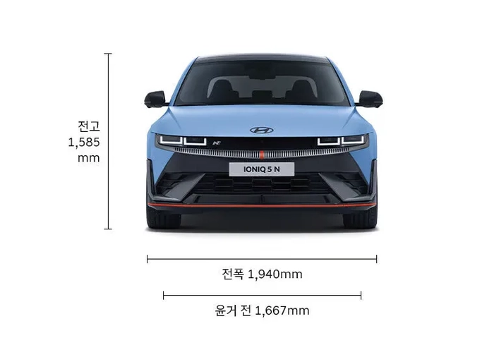 현대 아이오닉5 N 전면 제원