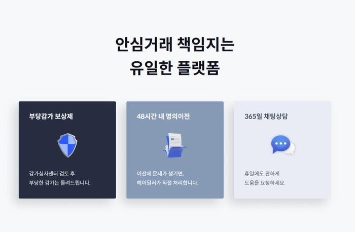 중고차 판매, 중고차 시세, 중고차 매매, 중고차 사이트, 헤이딜러