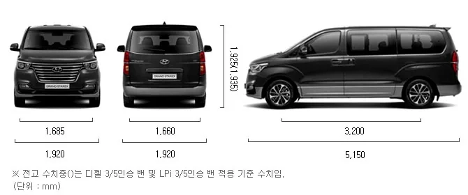 스타렉스 외관 디자인