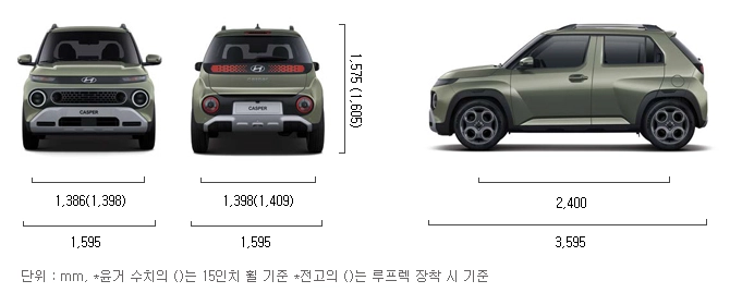 캐스퍼 레이, 더 뉴 캐스퍼, 더 뉴 기아 레이, 레이 실내, 캐스퍼 실내, 캐스퍼 가격