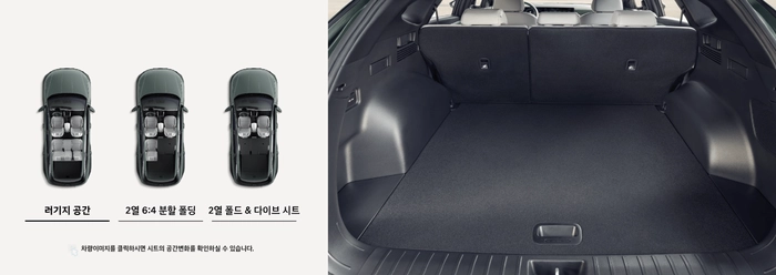 셀토스 투싼, 셀토스 내부, 셀토스 옵션, 투싼 트렁크, 투싼 전장