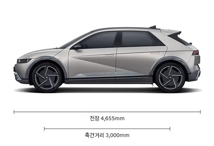 EV3 아이오닉5, ev3 가격, 현대 아이오닉5, ev3 주행거리, ev3 롱레인지