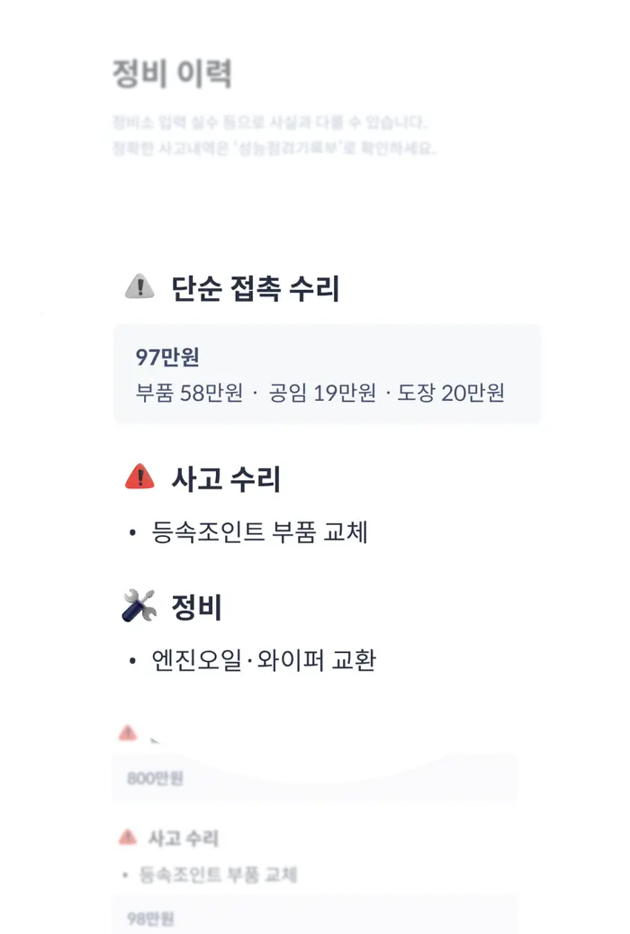 중고차 사고이력조회, 사고이력조회, 보험이력조회, 중고차 보험이력, 중고차 보험처리