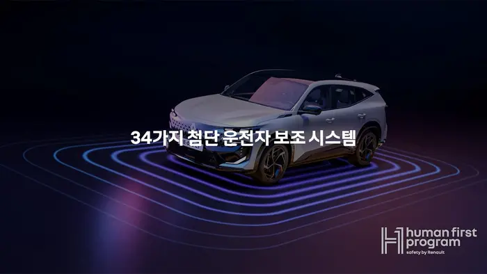 필랑트, 르노, 르노 필랑트, 필란테, Filante
