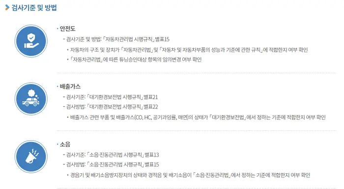 자동차 정기 검사, 자동차 검사, 자동차 관리법, 자동차 검사 기준 및 방법